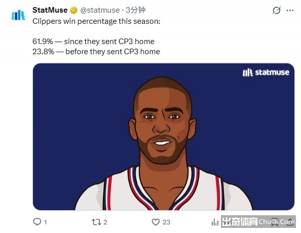 赖特解析,阿森纳调整,阵型后防守,足彩狗,足球赛事资讯,足球比赛数据,足球赛事平台,足球资讯