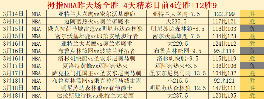帕尔梅拉斯,主场连赢,期专家质合,足彩狗,足球赛事资讯,足球比赛数据,足球赛事平台,足球资讯